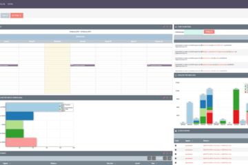 SuiteCRM – L’Alternativa Open a Salesforce, Microsoft Dynamics e SugarCRM